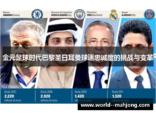 金元足球时代巴黎圣日耳曼球迷忠诚度的挑战与变革