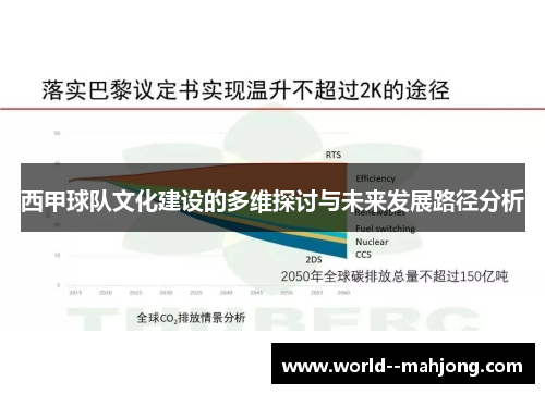 西甲球队文化建设的多维探讨与未来发展路径分析