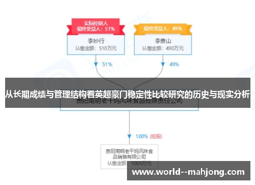 从长期成绩与管理结构看英超豪门稳定性比较研究的历史与现实分析