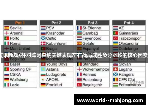 加维欧联杯对阵阿森纳关键表现左右战局成胜负分水岭的核心因素 加维欧联杯对阵阿森纳关键表现左右战局成胜负分水岭的核心因素