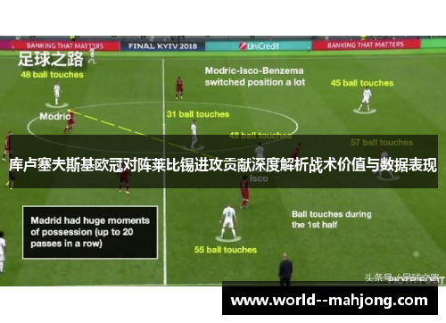 库卢塞夫斯基欧冠对阵莱比锡进攻贡献深度解析战术价值与数据表现 库卢塞夫斯基欧冠对阵莱比锡进攻贡献深度解析战术价值与数据表现