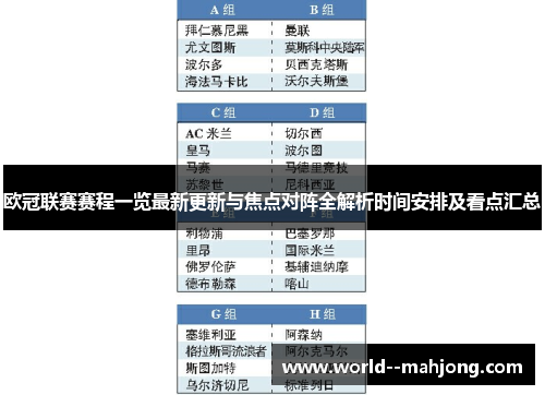 欧冠联赛赛程一览最新更新与焦点对阵全解析时间安排及看点汇总