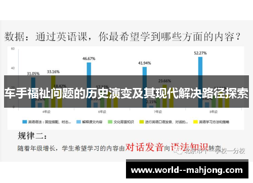 车手福祉问题的历史演变及其现代解决路径探索