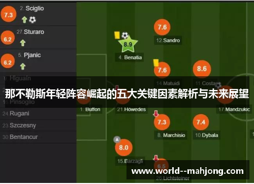 那不勒斯年轻阵容崛起的五大关键因素解析与未来展望