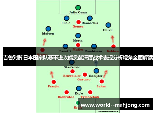 吉鲁对阵日本国家队赛事进攻端贡献深度战术表现分析视角全面解读